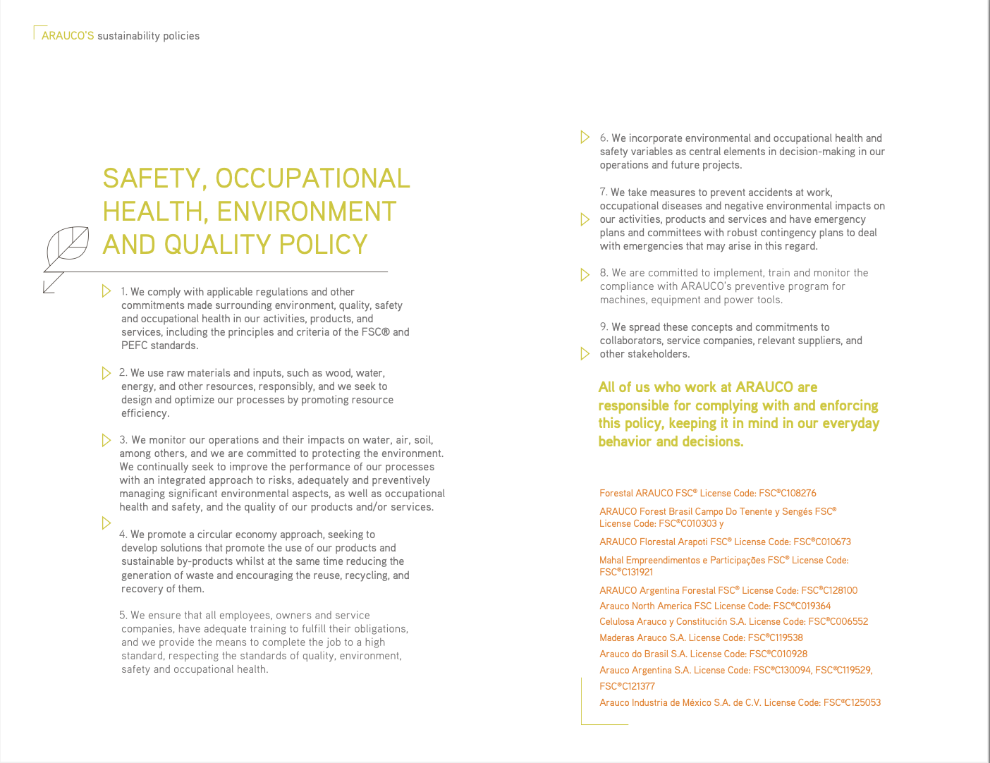 Safety, Occupational Health, Environment And Quality Policy